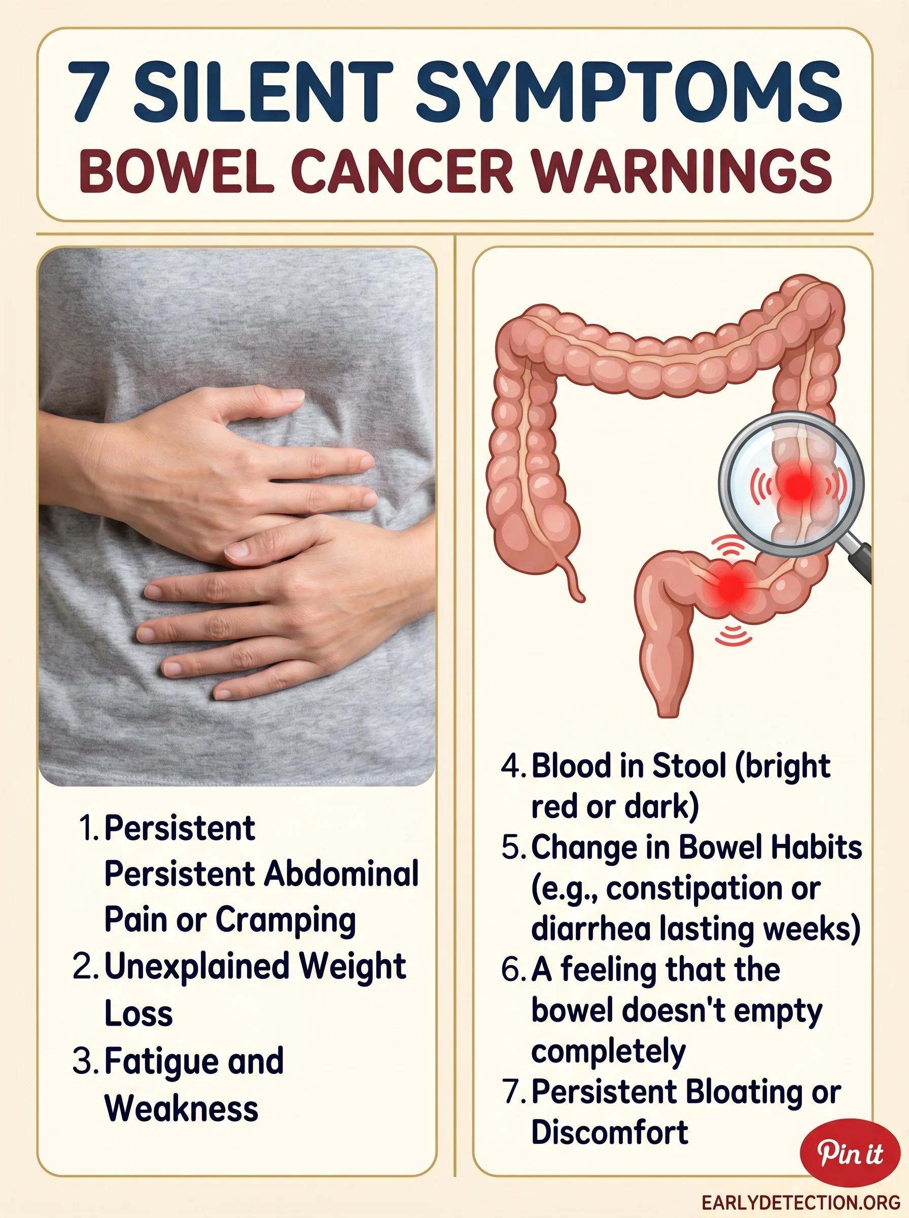 Person clutching abdomen beside an illustration of the colon highlighting key warning-sign zones
